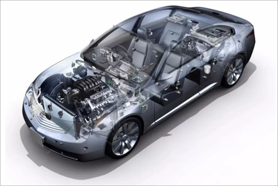 周報 賽邦石化銷售會議召開，快準車服業務落地，乘聯會4月車市數據亮眼